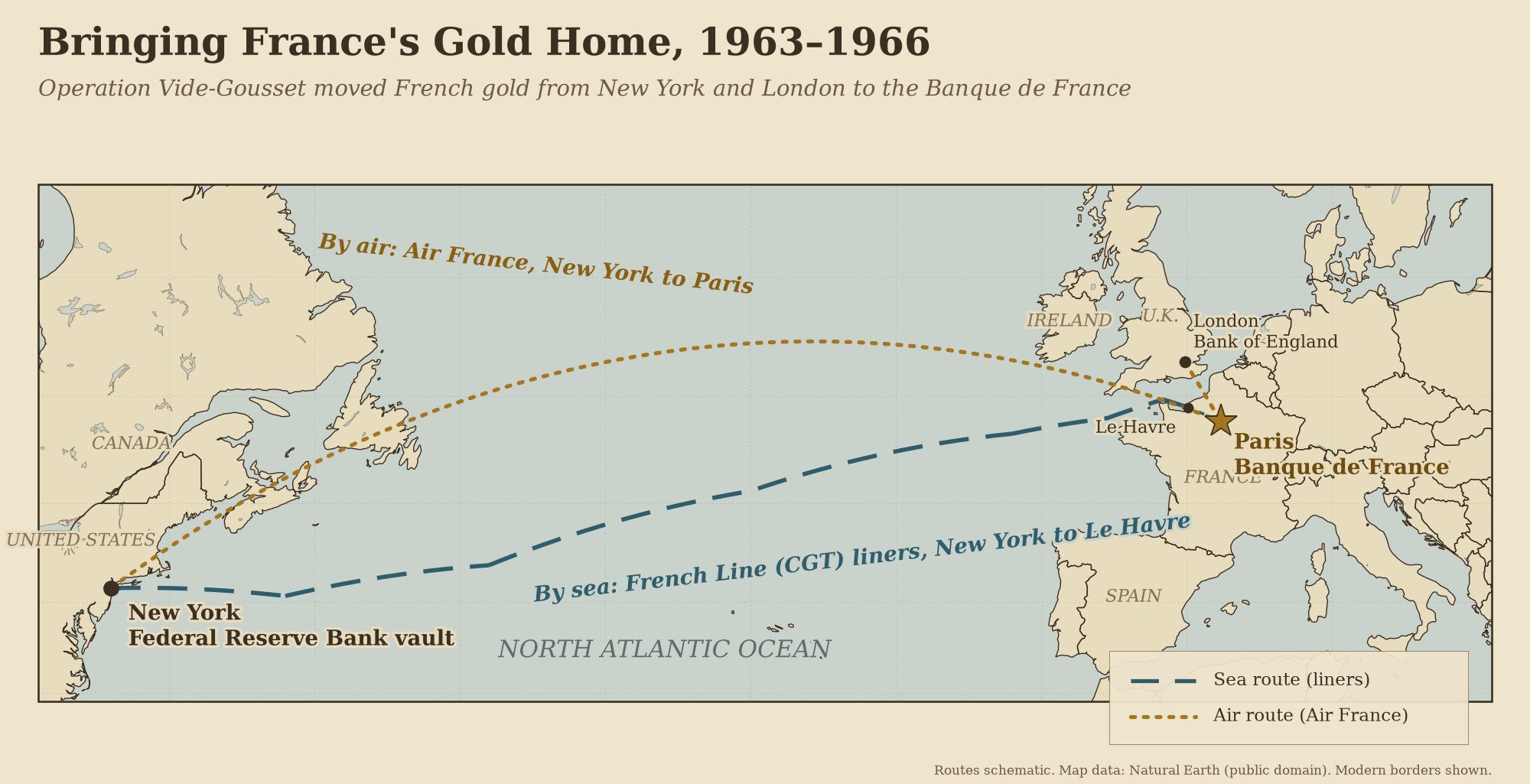 Map of the North Atlantic with ship and air routes from New York to Le Havre and from New York and London to Paris, marked 1963 to 1966.